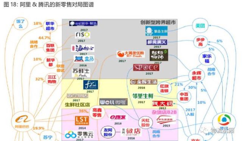 了解如何有效开展日用百货批发业务,是许多商家关注的重点。